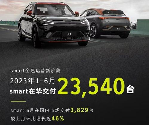 6月新能源汽车销量公布 埃安4.5万 理想3.3万 长城2.7万